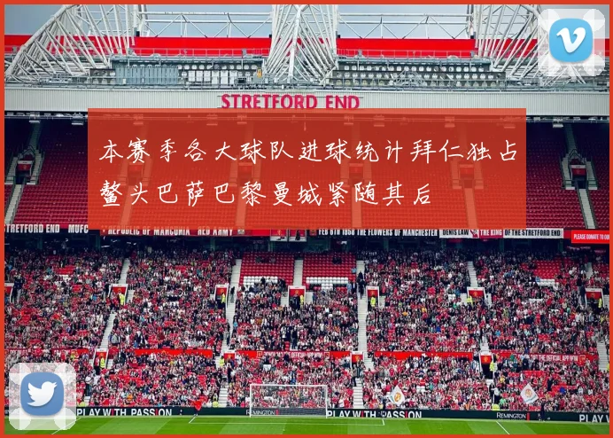 本赛季各大球队进球统计拜仁独占鳌头巴萨巴黎曼城紧随其后